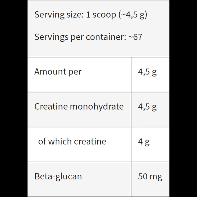 Kevin Levrone Creatine Monohydrate-60Serv.-300G.-