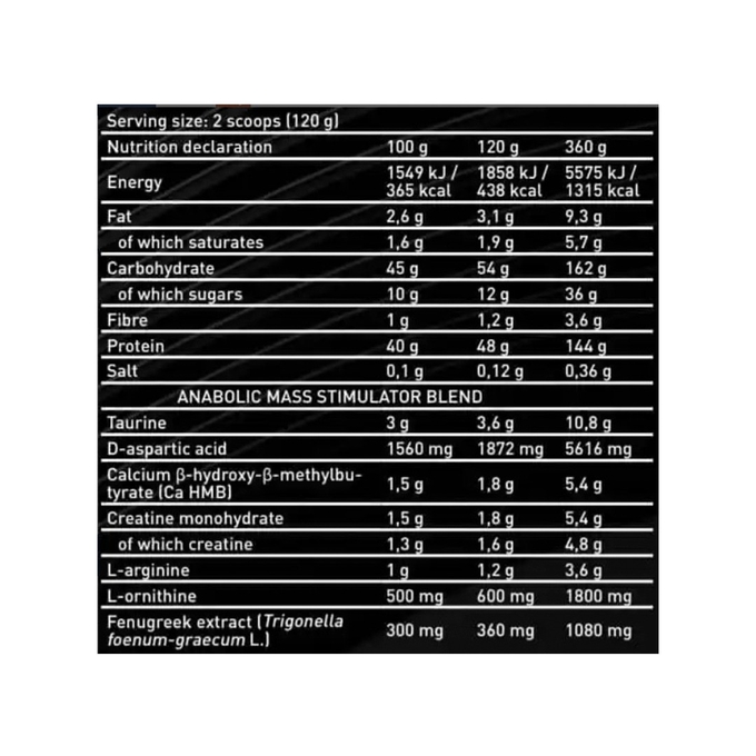 Kevin Levrone Anabolic Mass 7 kg, 58 Servings