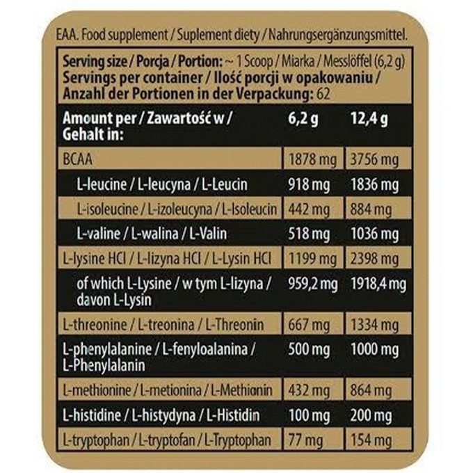 Kevin Levrone EAA 62 Servings