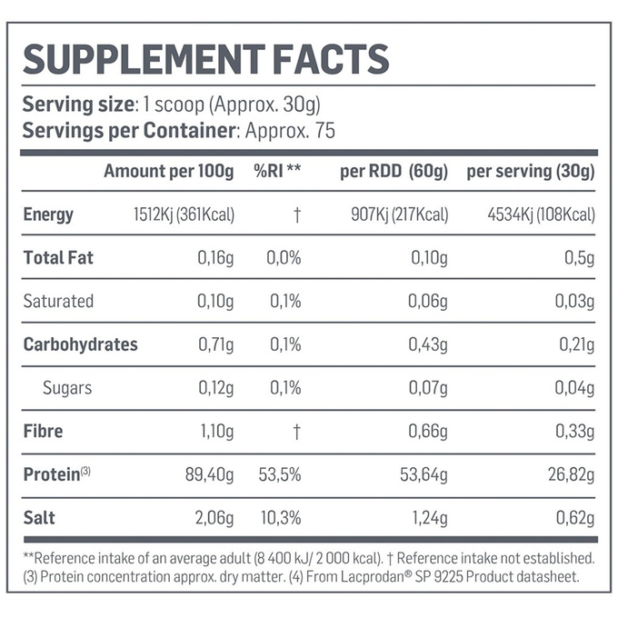 Star Labs ISO Juice 2.2 Kg, 75 Servings