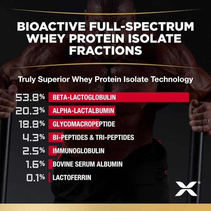 ISOFLEX: 100% PURE WHEY PROTEIN ISOLATE POWDER 5LB