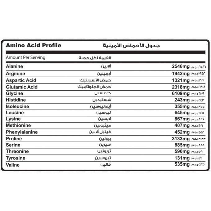 Hydro Beef Add 100% Hydrolysed Beef Protein-60Serv.-1960G.