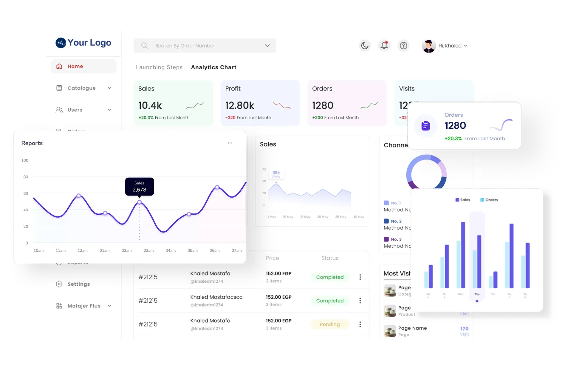 Inventory Management System!
