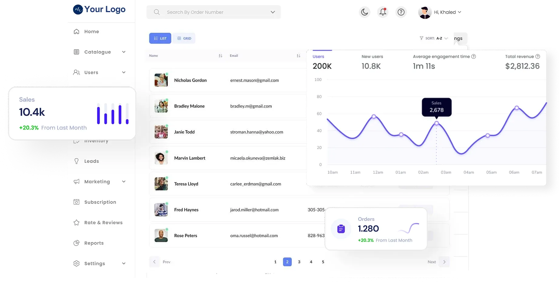 CRM System to Manage Customer Relationships on Your Website!