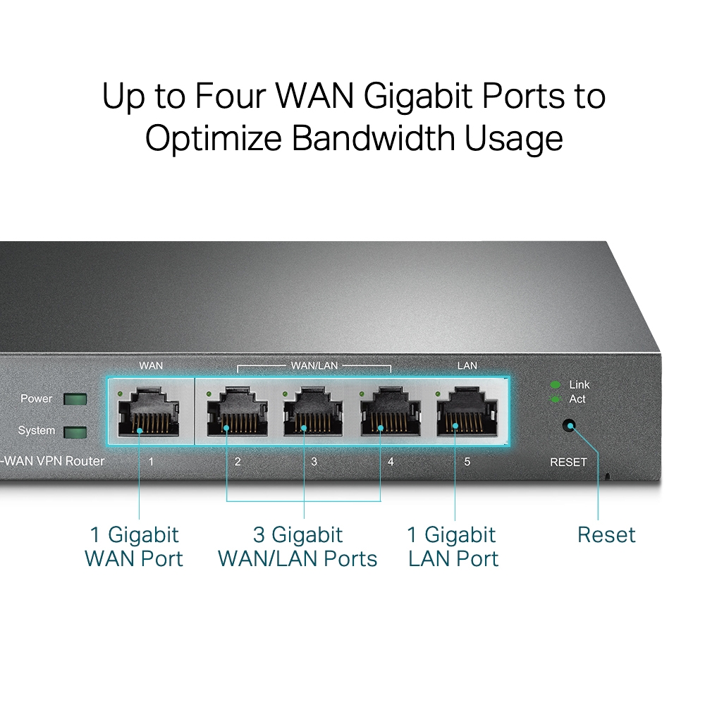 TP-LINK TL-R605 SafeStream Gigabit Multi-WAN VPN Router