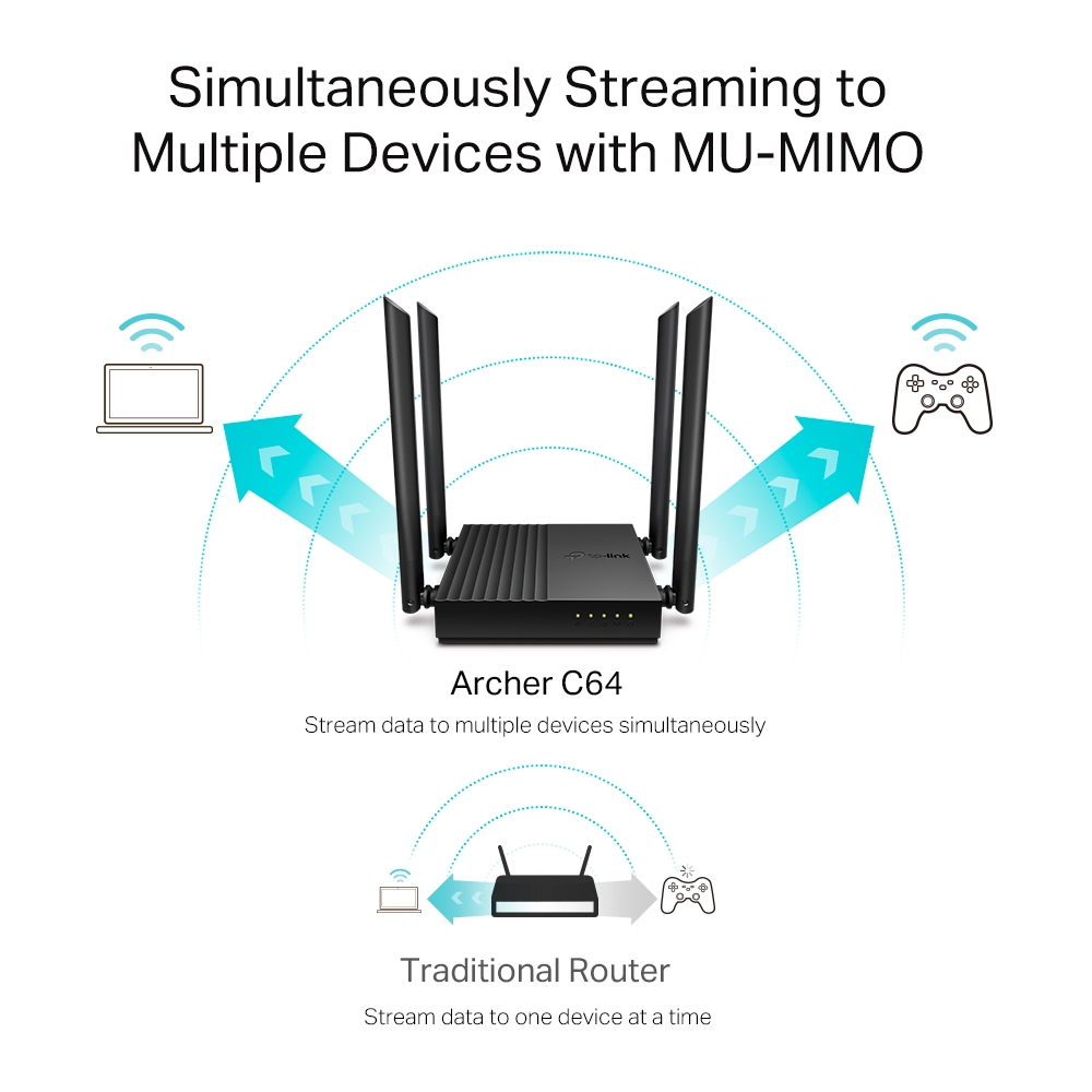 TP LINK Archer C64 AC1200 Wireless MU-MIMO WiFi Router