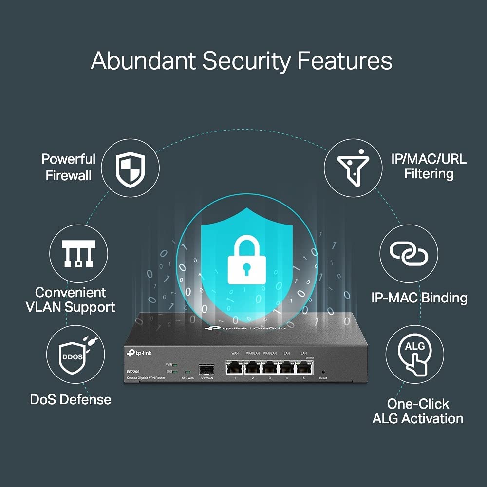 TP-Link SafeStream Business Gigabit Multi-WAN VPN Router, Supports IPsec/PPTP/L2TP/ OpenVPN, Up to 100 IPsec VPN Tunnels, Easy Management (ER7206)