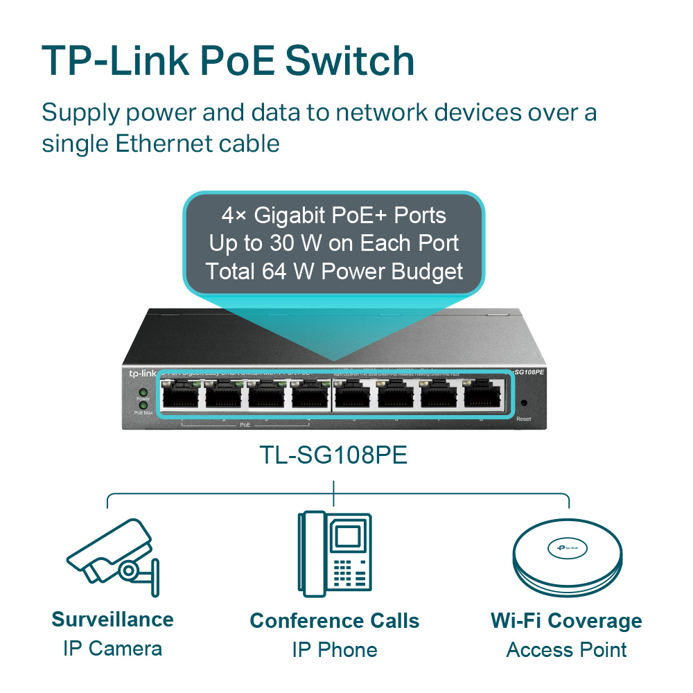 سو+8Port Gigabit Easy Smart Switch with 4-Port PoEيتش من تي بي لينك TL-SG108PE جيجا بيت 8 مخارج و 4 POE+