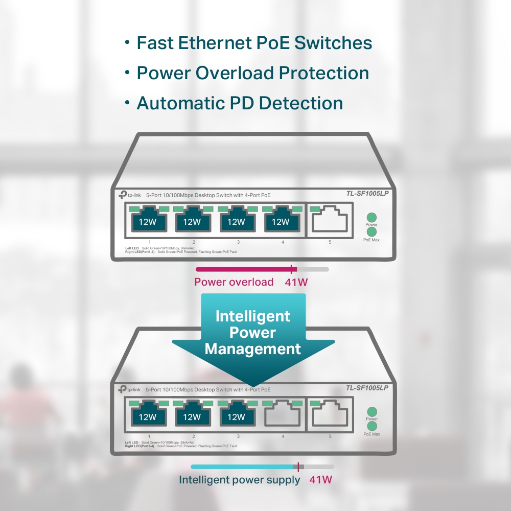 TL-SF1005LP 5-Port 10/100Mbps Desktop Switch with 4-Port PoE