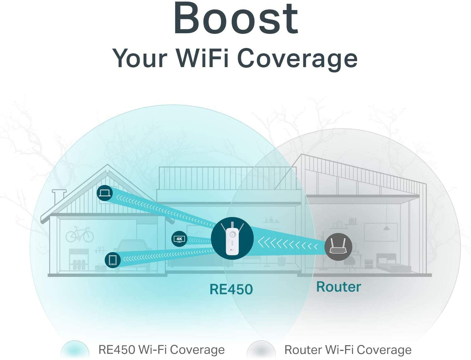 TP-LINK AC1750 Wi-Fi Range Extender (RE450)