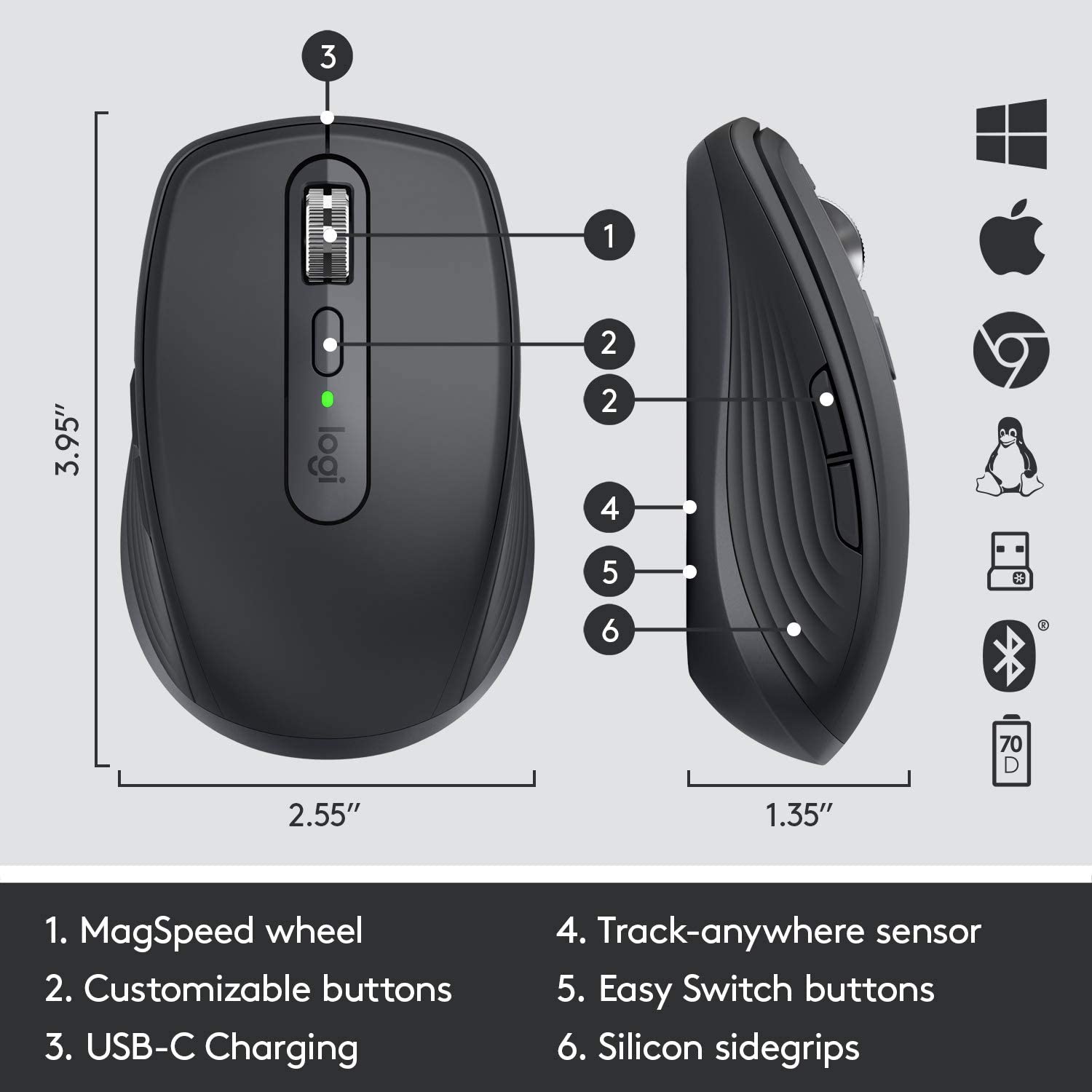 Logitech MX Anywhere 3 Compact Performance Mouse – Wireless, Magnetic Scrolling, Ergonomic, 4000DPI Sensor, Custom Buttons, USB-C, Bluetooth, Apple Mac, iPad, Windows PC, Linux, Chrome - GRAPHITE