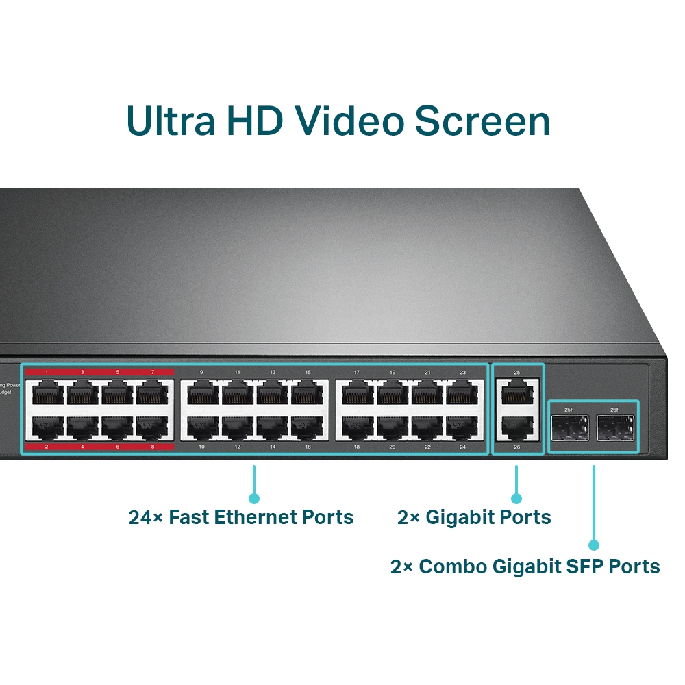 TL-SL1226P 24-Port 10/100Mbps + 2-Port Gigabit Unmanaged PoE+ Switch