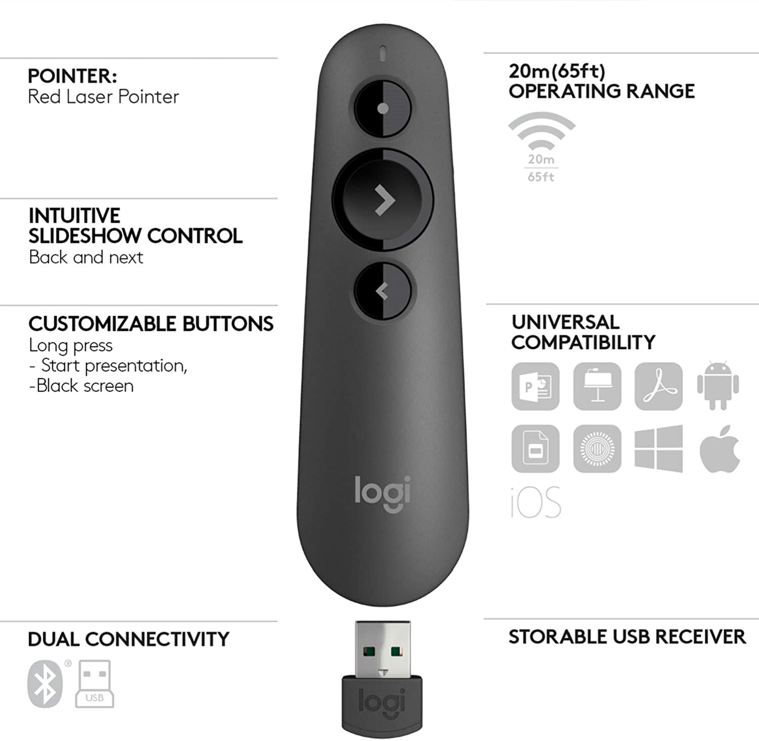 Logitech R500 Bluetooth/Wireless Laser Presentation Remote,