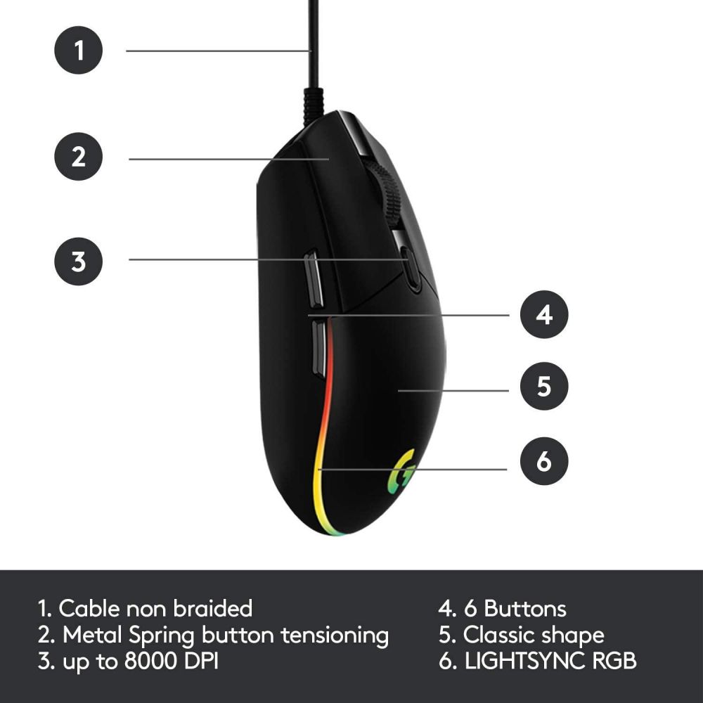 Logitech G203 [2nd Gen] RGB Gaming Mouse | Optical Sensor 8,000 DPI | 6 Programmable Buttons