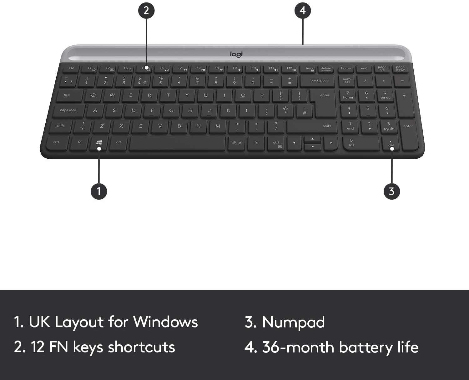 Logitech MK470 Slim Wireless Keyboard & Mouse Combo for Windows, 2.4GHz Unifying USB-Receiver, Low Profile, Whisper-Quiet, Long Battery Life, Optical Mouse, PC/Laptop, QWERTY - Black