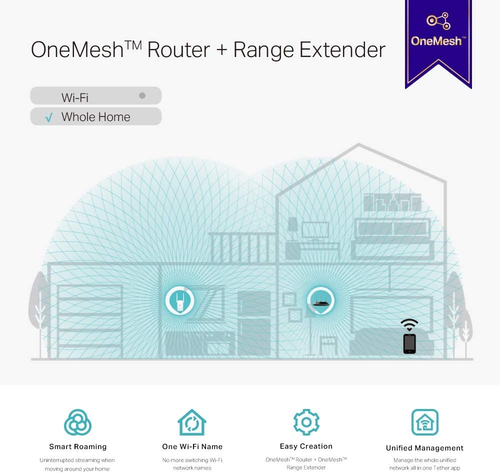 TP-Link AC1200 Mesh Wi-Fi Range Extender, Dual band Broadband/Wi-Fi Extender, Wi-Fi Booster/Hotspot with 1 Ethernet Port, Plug and Play, Smart signal indicator, Build-in AP mode, RE315