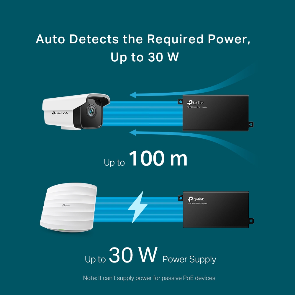 TP-LINK TL-POE160S PoE+ Injector