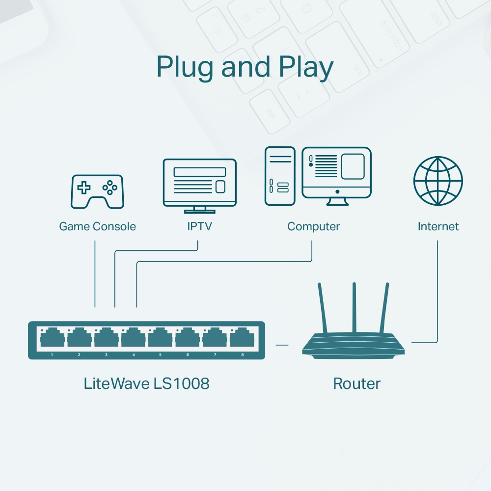 TP LINK LS1008-Port 10/100Mbps Desktop Switch