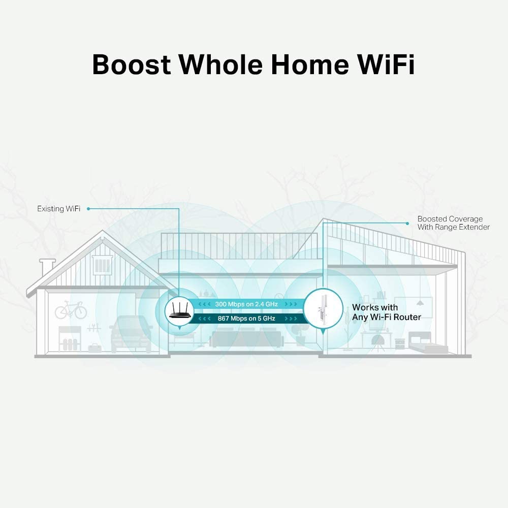 TP-Link AC1200 Mesh Wi-Fi Range Extender, Dual band Broadband/Wi-Fi Extender, Wi-Fi Booster/Hotspot with 1 Ethernet Port, Plug and Play, Smart signal indicator, Build-in AP mode, RE315