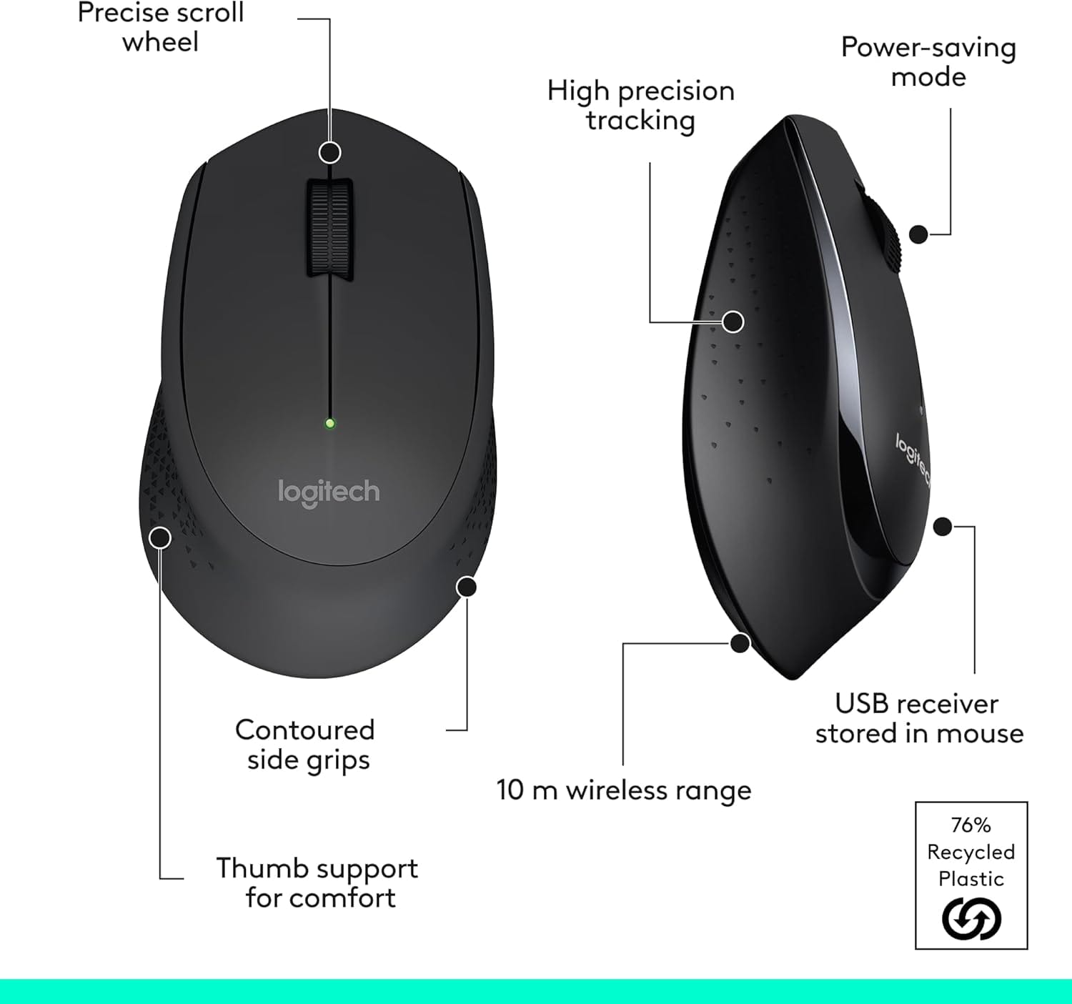 Logitech Mk345 Wireless Keyboard and Mouse Combo -Black