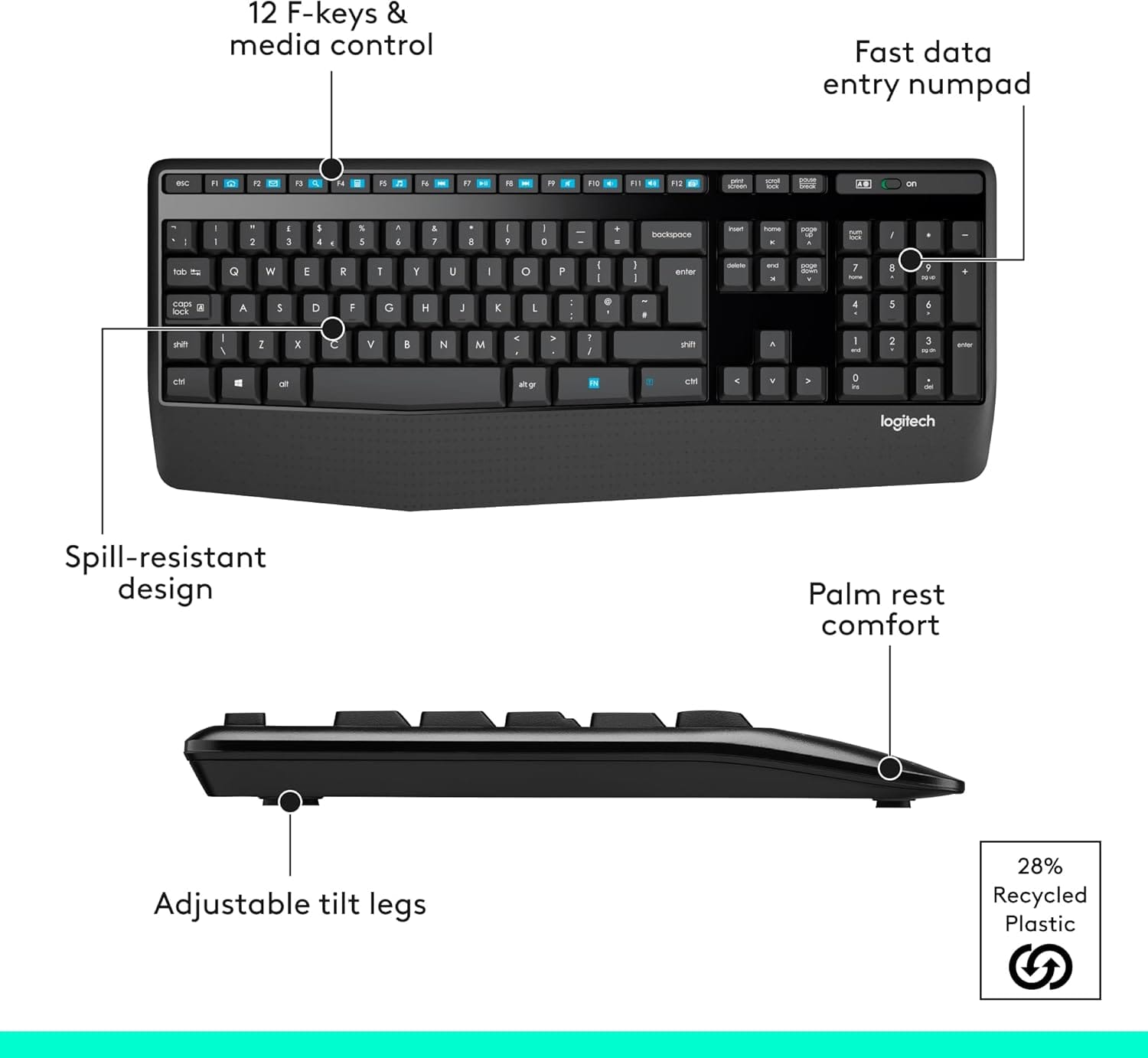 Logitech Mk345 Wireless Keyboard and Mouse Combo -Black