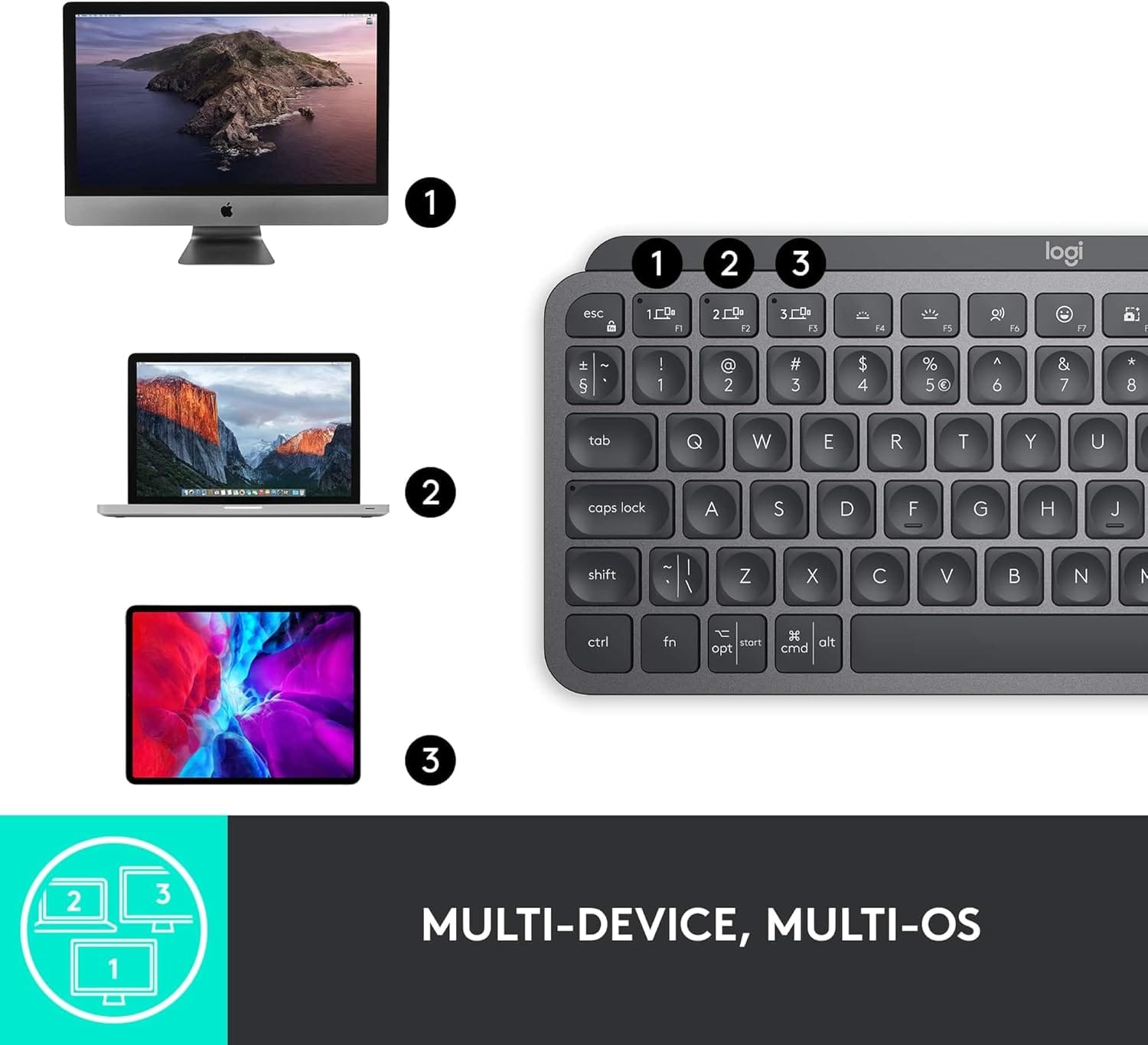 Logitech MX Keys Mini Minimalist Wireless Illuminated Keyboard, Bluetooth