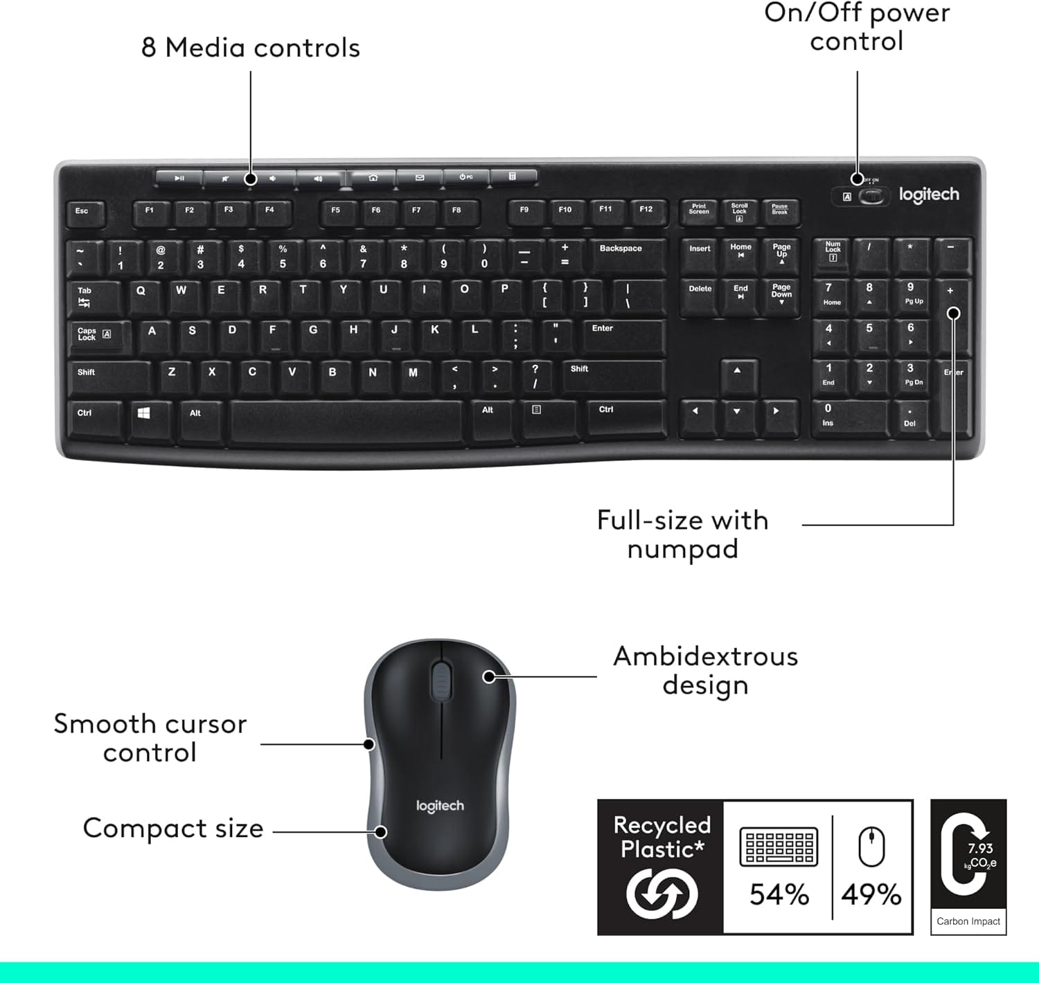 Logitech MK270 Wireless Keyboard & Mouse Combo For PC & Laptop -Black
