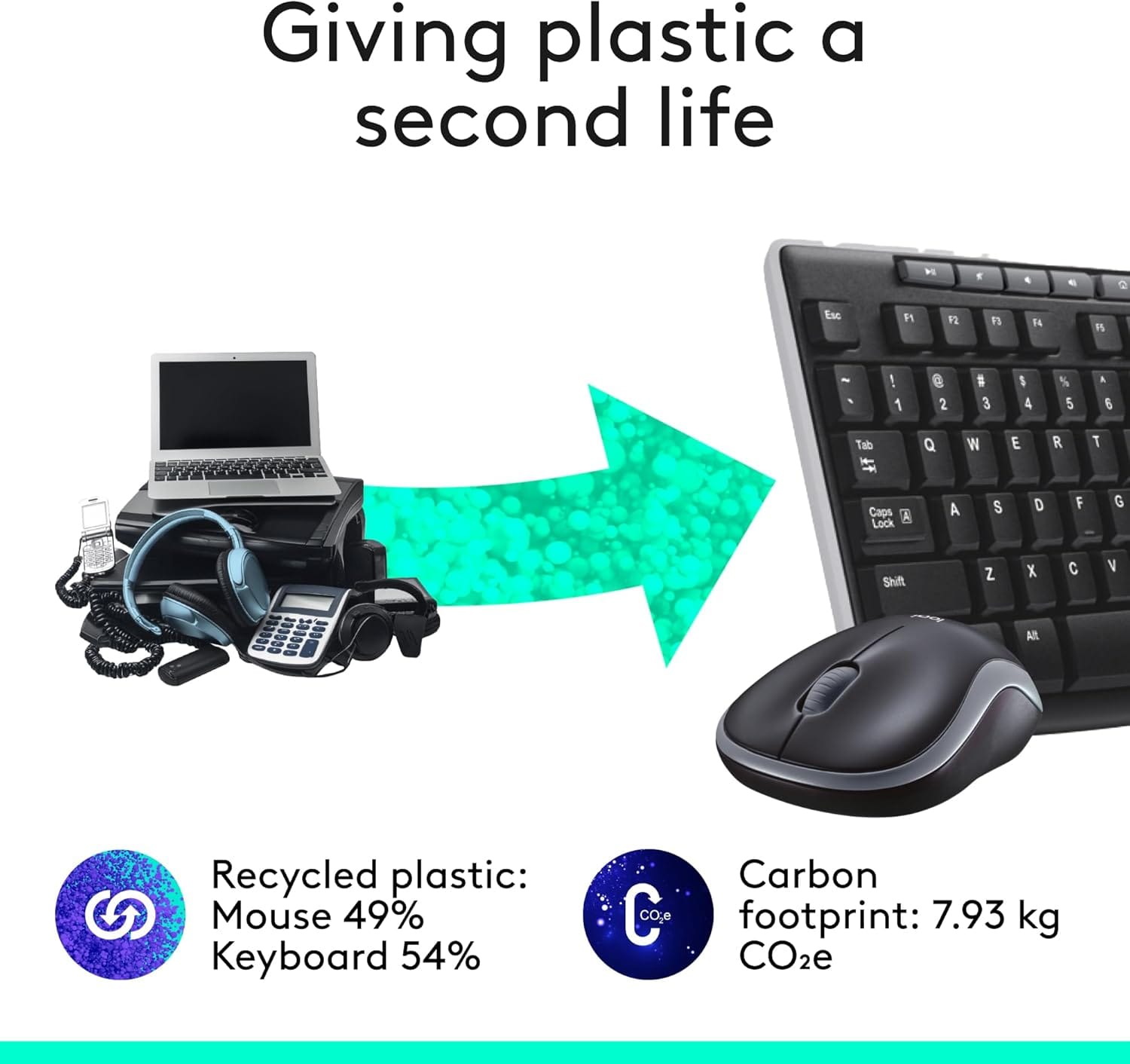 Logitech MK270 Wireless Keyboard & Mouse Combo For PC & Laptop -Black