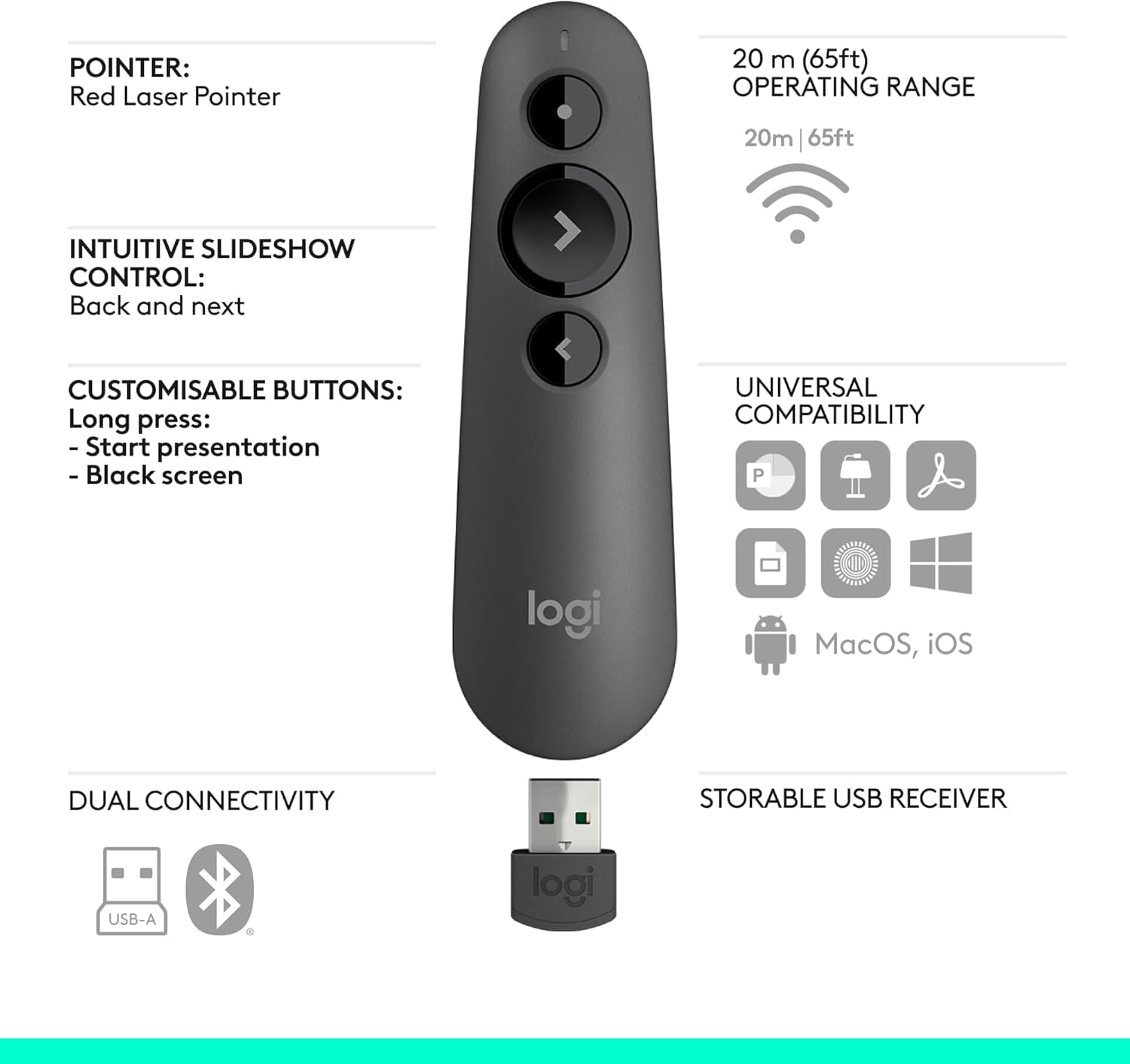 Logitech R500s Bluetooth/Wireless Laser Presentation Remote (910-005843)