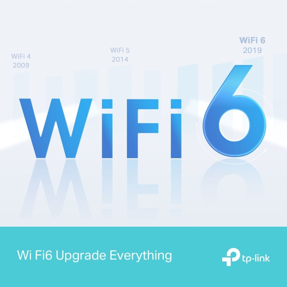 راوتر TP-Link Archer AX12 - AX1500 Wi-Fi 6