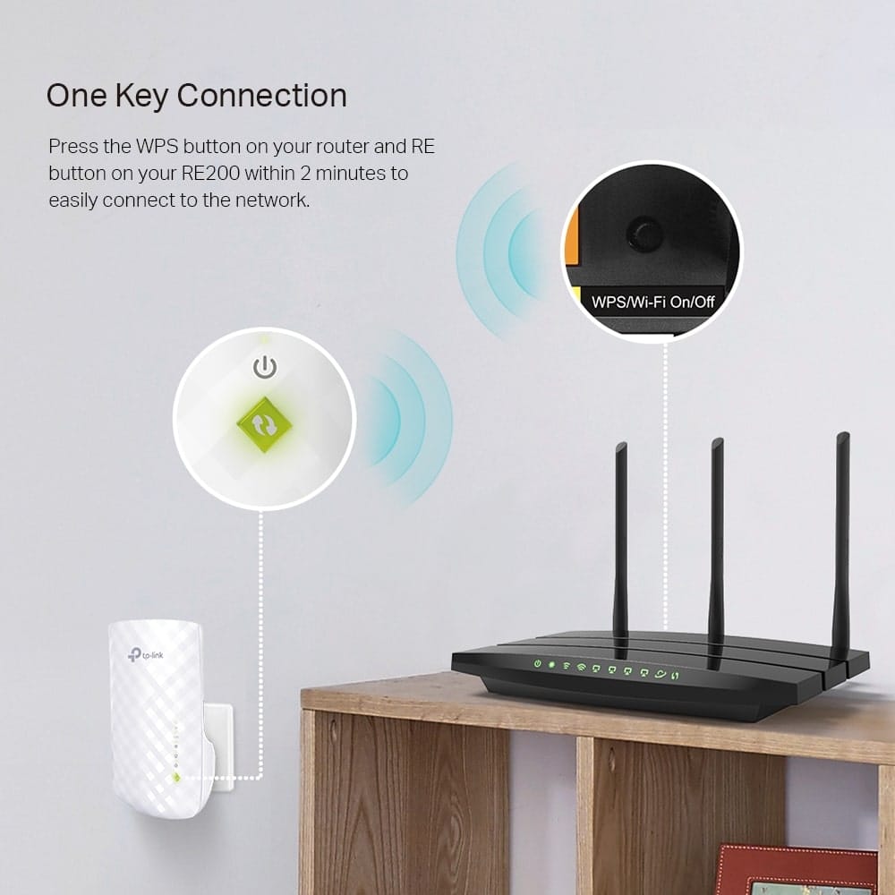 موسع نطاق واي فاي TP-Link RE200 - AC750