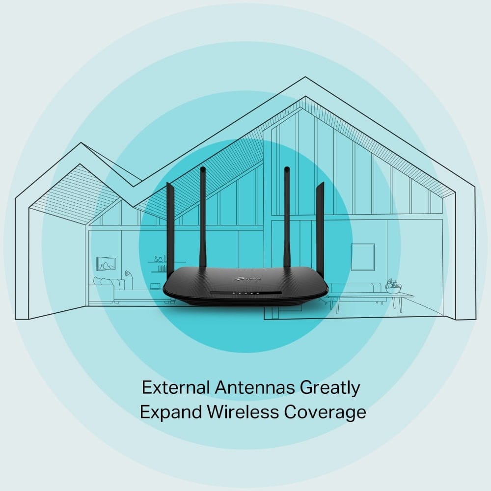 جهاز توجيه مودم لاسلكي VDSL/ADSL Archer VR300 - AC1200 من TP-Link