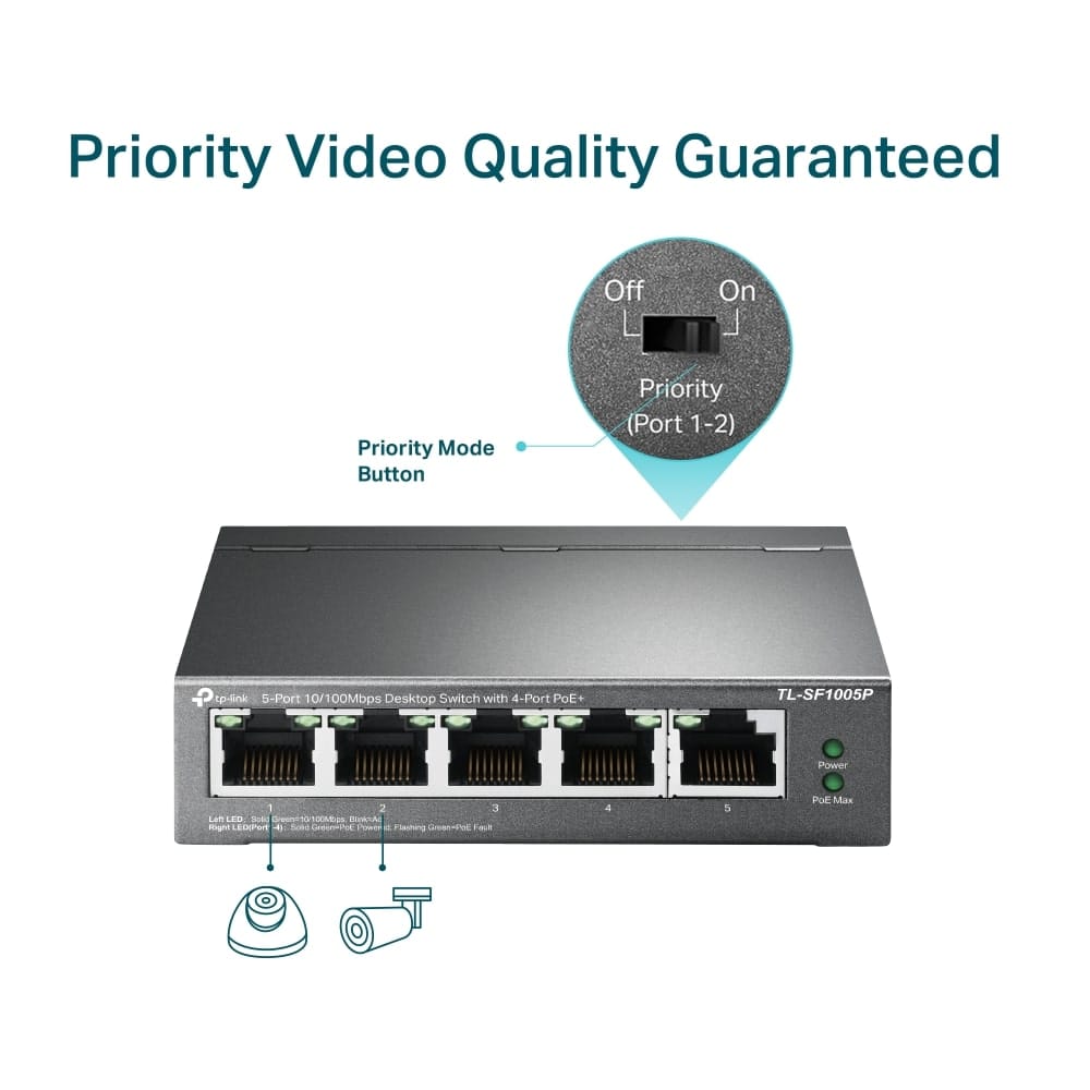 TP-Link TL-SF1005P - مفتاح سطح مكتب بخمسة منافذ بسرعة 10/100 ميجابت في الثانية مع 4 منافذ PoE+
