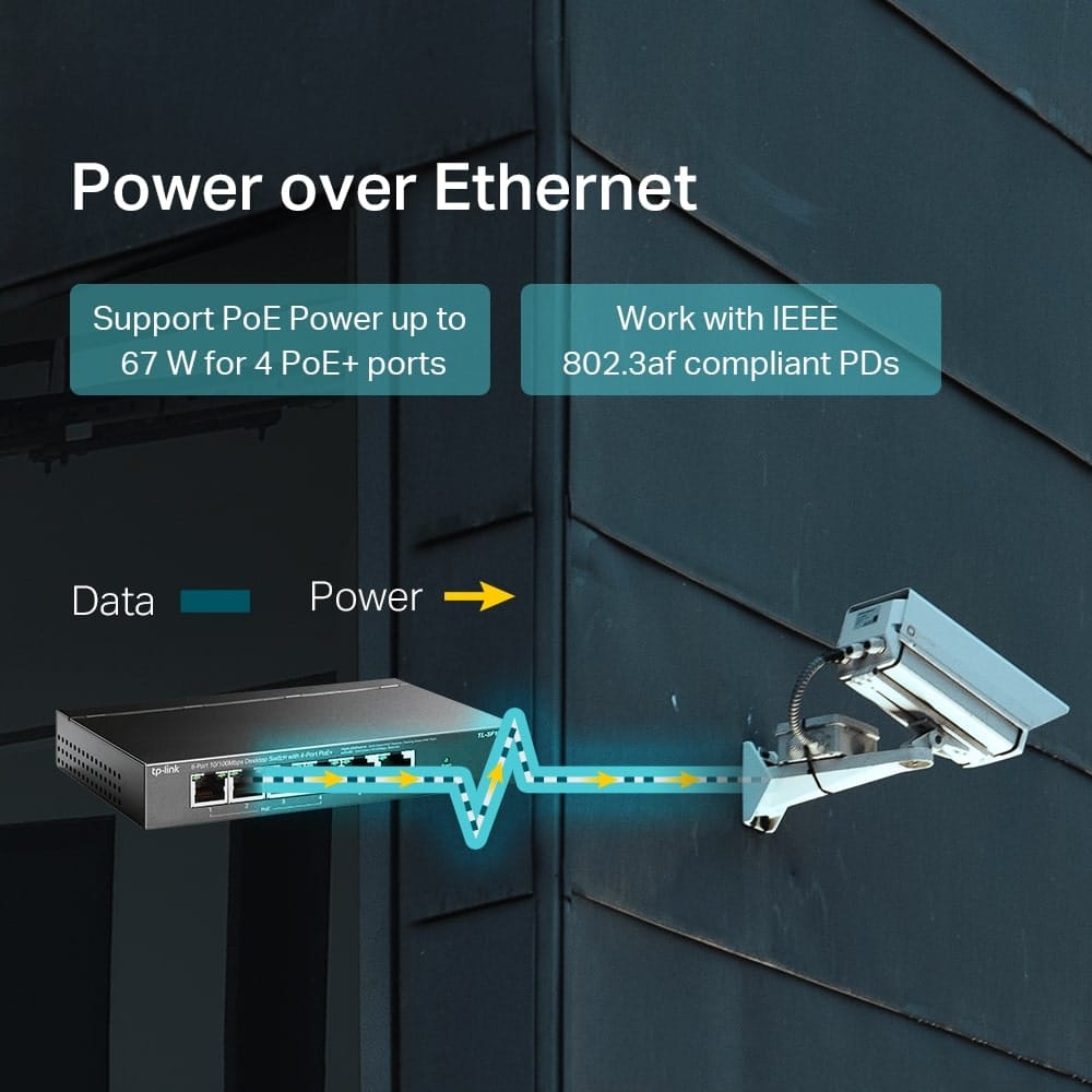 TP-Link TL-SF1006P - مفتاح سطح مكتب 6 منافذ 10/100 ميجابت في الثانية مع 4 منافذ PoE+