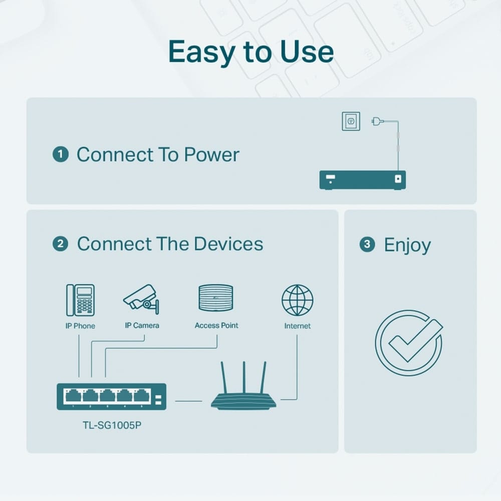 TP-Link TL-SG1005P - محول سطح مكتب جيجابت بخمسة منافذ مع أربعة منافذ PoE+