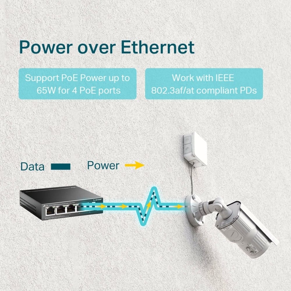 TP-Link TL-SG1005P - محول سطح مكتب جيجابت بخمسة منافذ مع أربعة منافذ PoE+