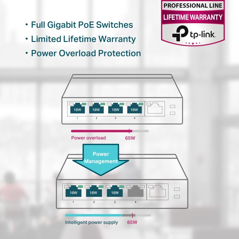 TP-Link TL-SG1005P - محول سطح مكتب جيجابت بخمسة منافذ مع أربعة منافذ PoE+