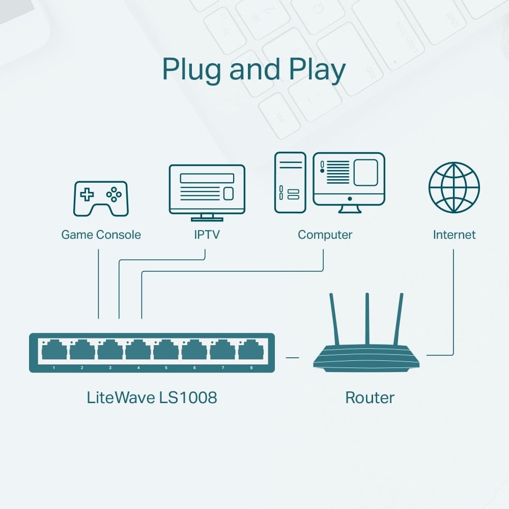 TP-Link LS1008 - مفتاح سطح مكتب 8 منافذ 10/100 ميجابت في الثانية