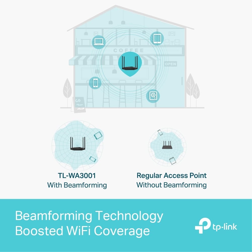 نقطة وصول TP-Link TL-WA3001 - AX3000 Gigabit Wi-Fi 6